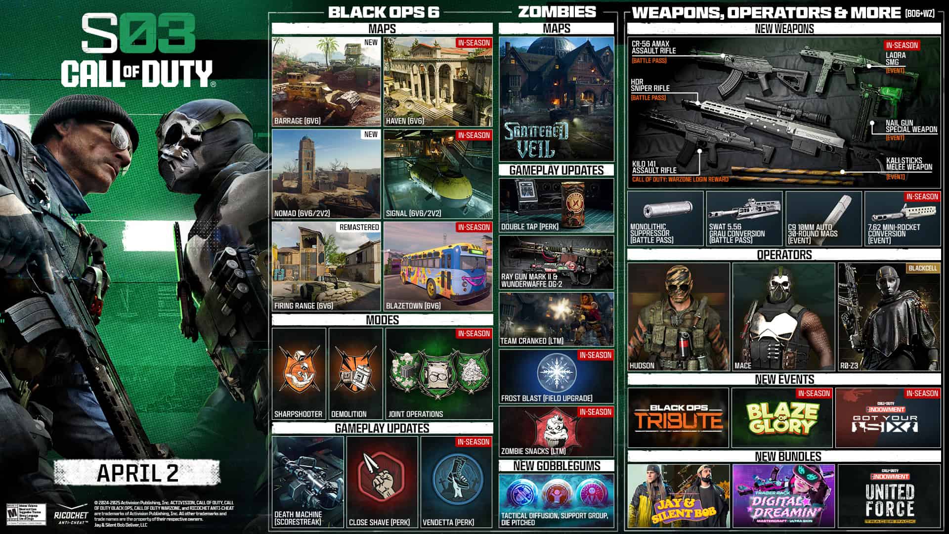 Black Ops 6 Season 03: What you need to know — content-news.community.cod-mwii — Blizzard News