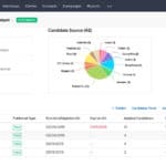 Zoho CRM